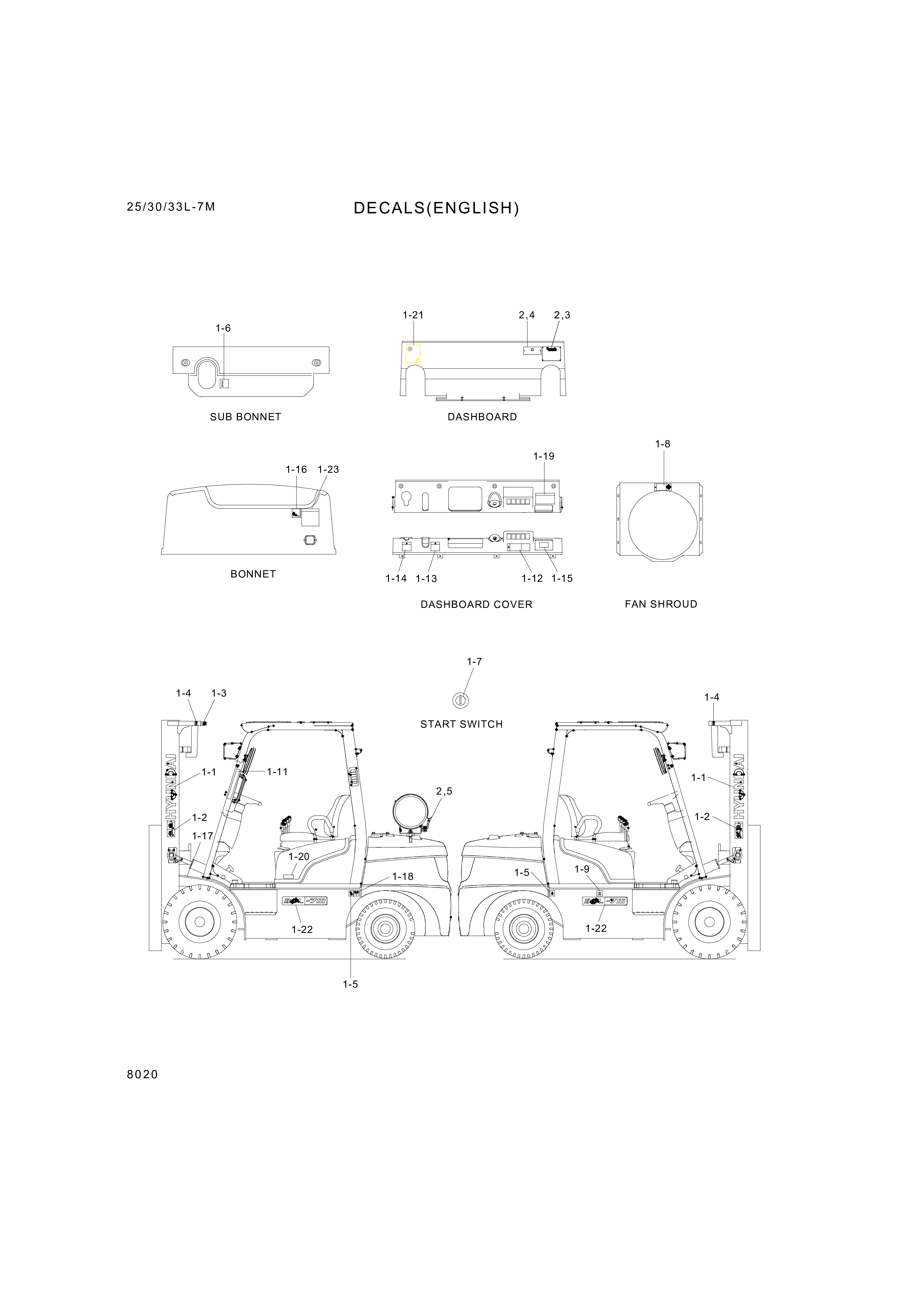 drawing for Hyundai Construction Equipment 97HF-10040 - DECAL KIT (figure 1)