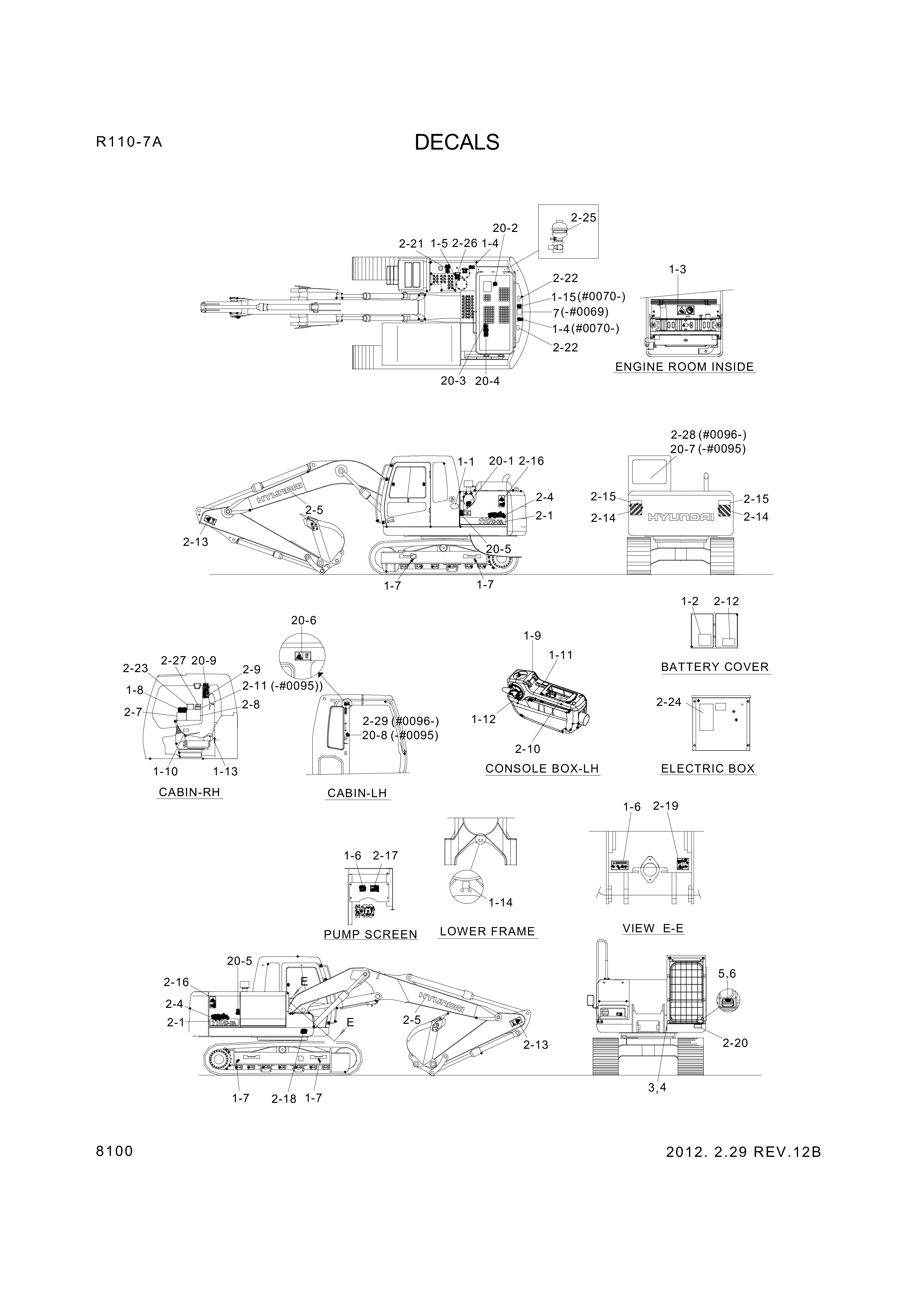 drawing for Hyundai Construction Equipment 93N3-10710 - DECAL-SVC INSTRUCTION (figure 1)