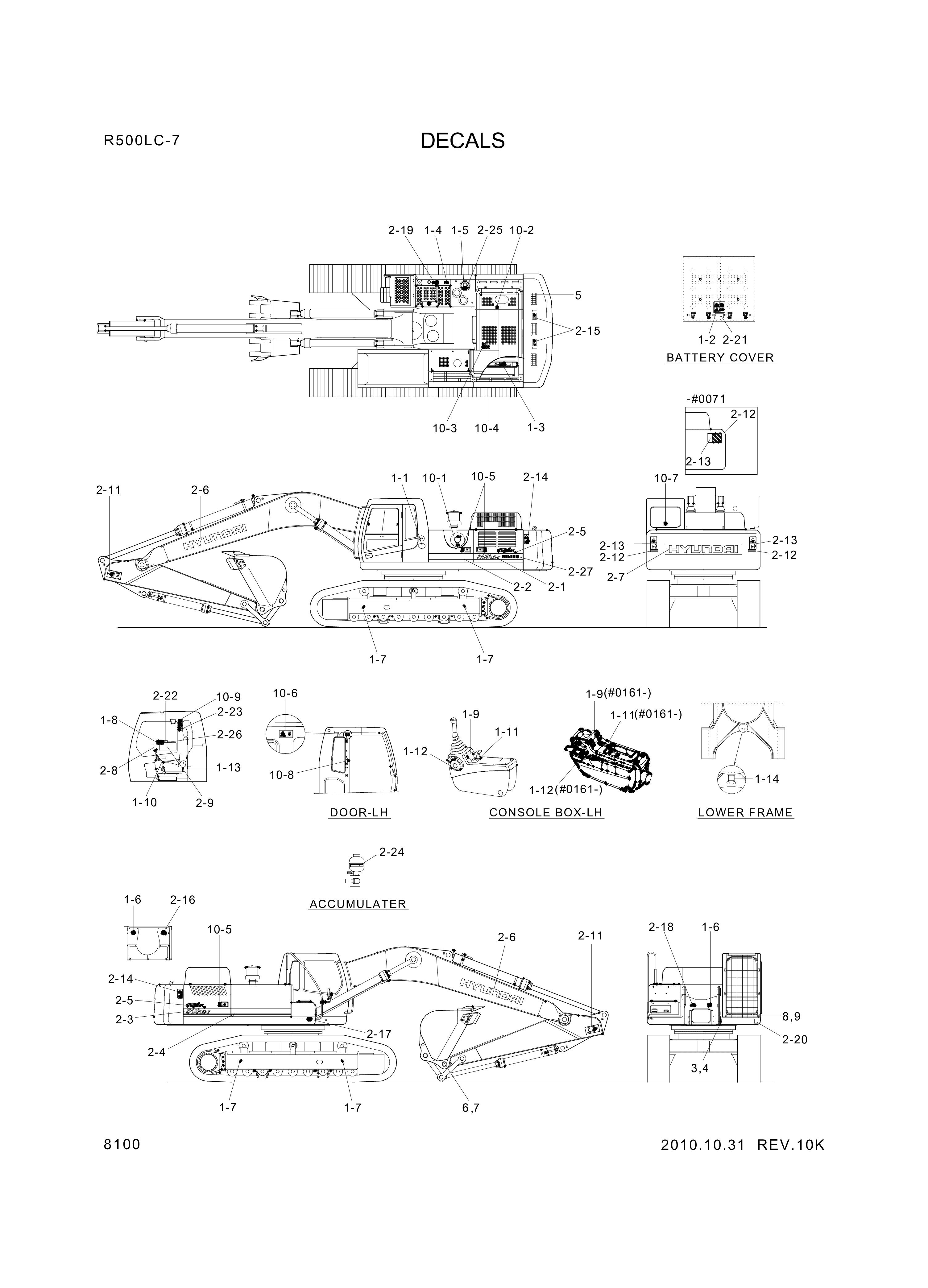 drawing for Hyundai Construction Equipment 93NB-10711 - DECAL-SERVICE INSTRUCTION (figure 1)