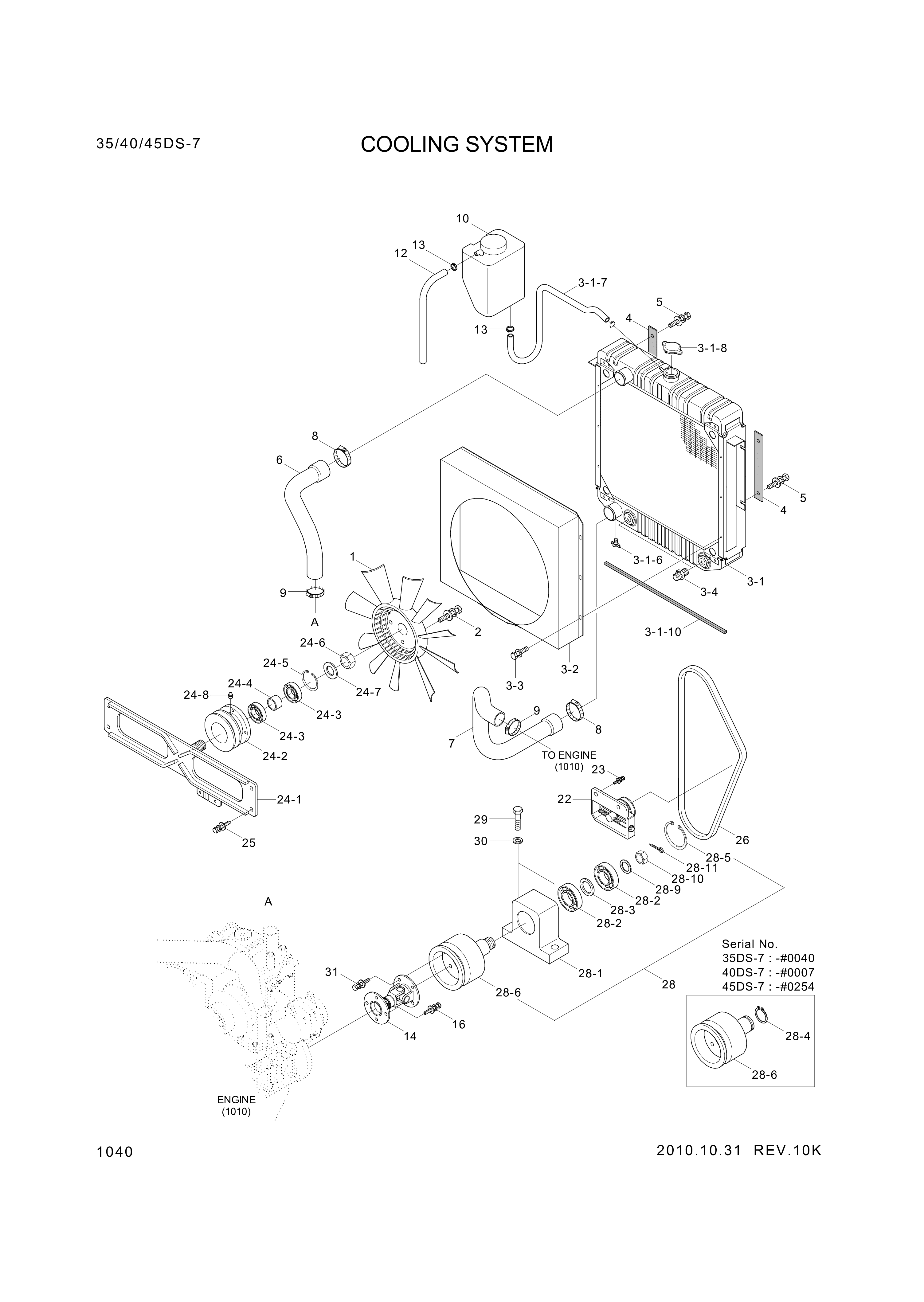 Technical drawing of Hyundai Construction Equipment S403-241006 WASHER-PLAIN with dimensions and layout (figure 3)