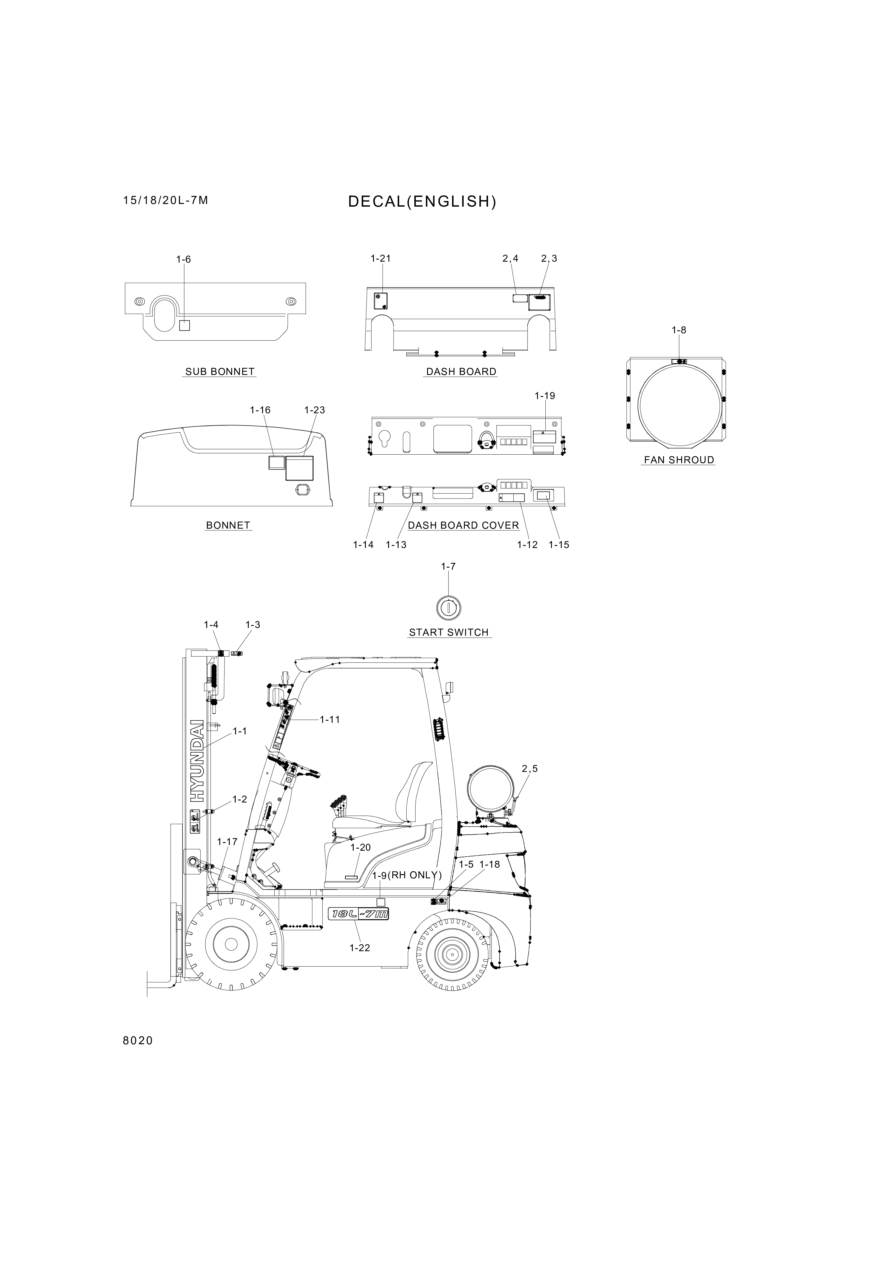 drawing for Hyundai Construction Equipment 97HH-10040 - DECAL KIT