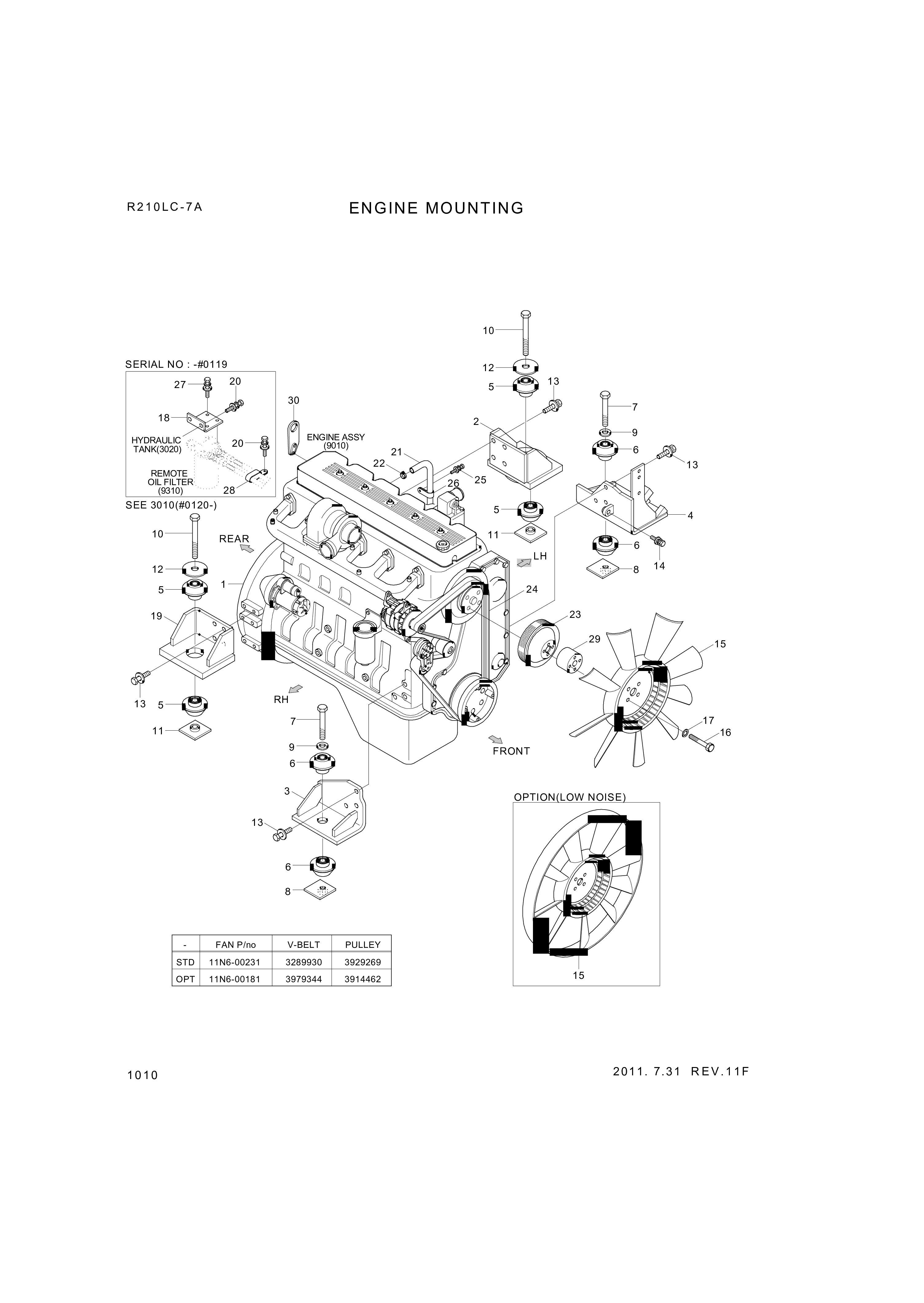 Technical drawing of Hyundai Construction Equipment YUBP-05211 BELT-FAN with dimensions and layout (figure 5)