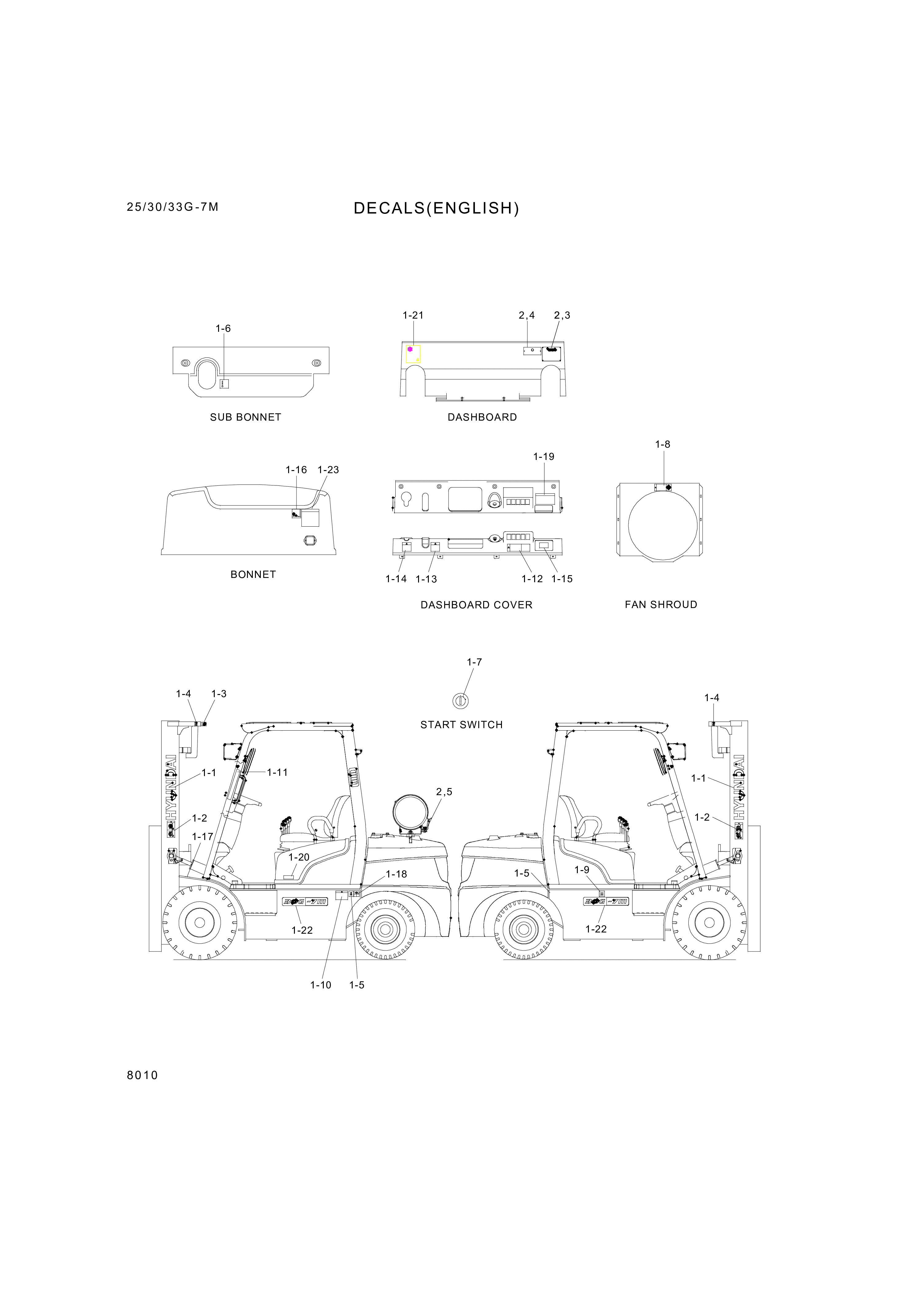 drawing for Hyundai Construction Equipment 97HF-10070 - DECAL KIT