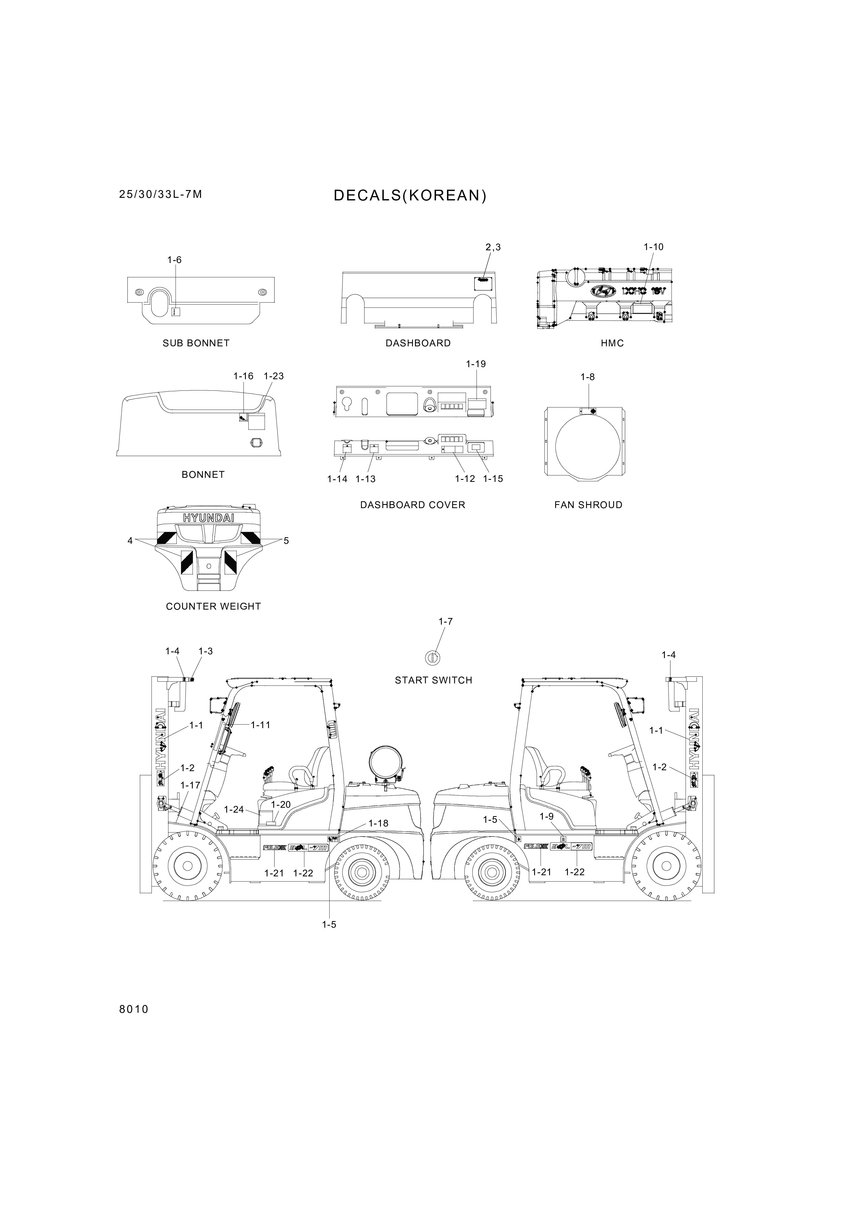 drawing for Hyundai Construction Equipment 97HF-10010 - DECAL KIT