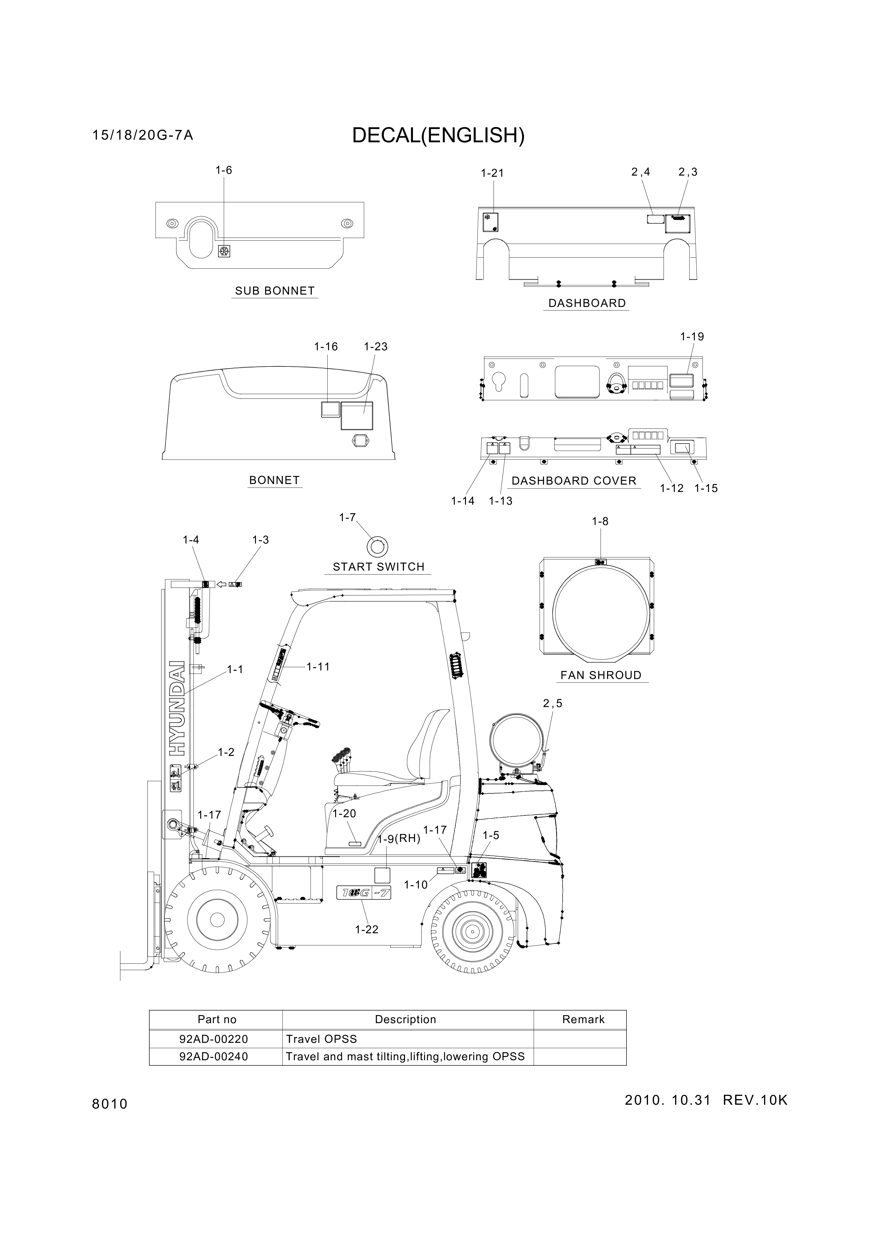 drawing for Hyundai Construction Equipment 93HH-10070 - DECAL KIT