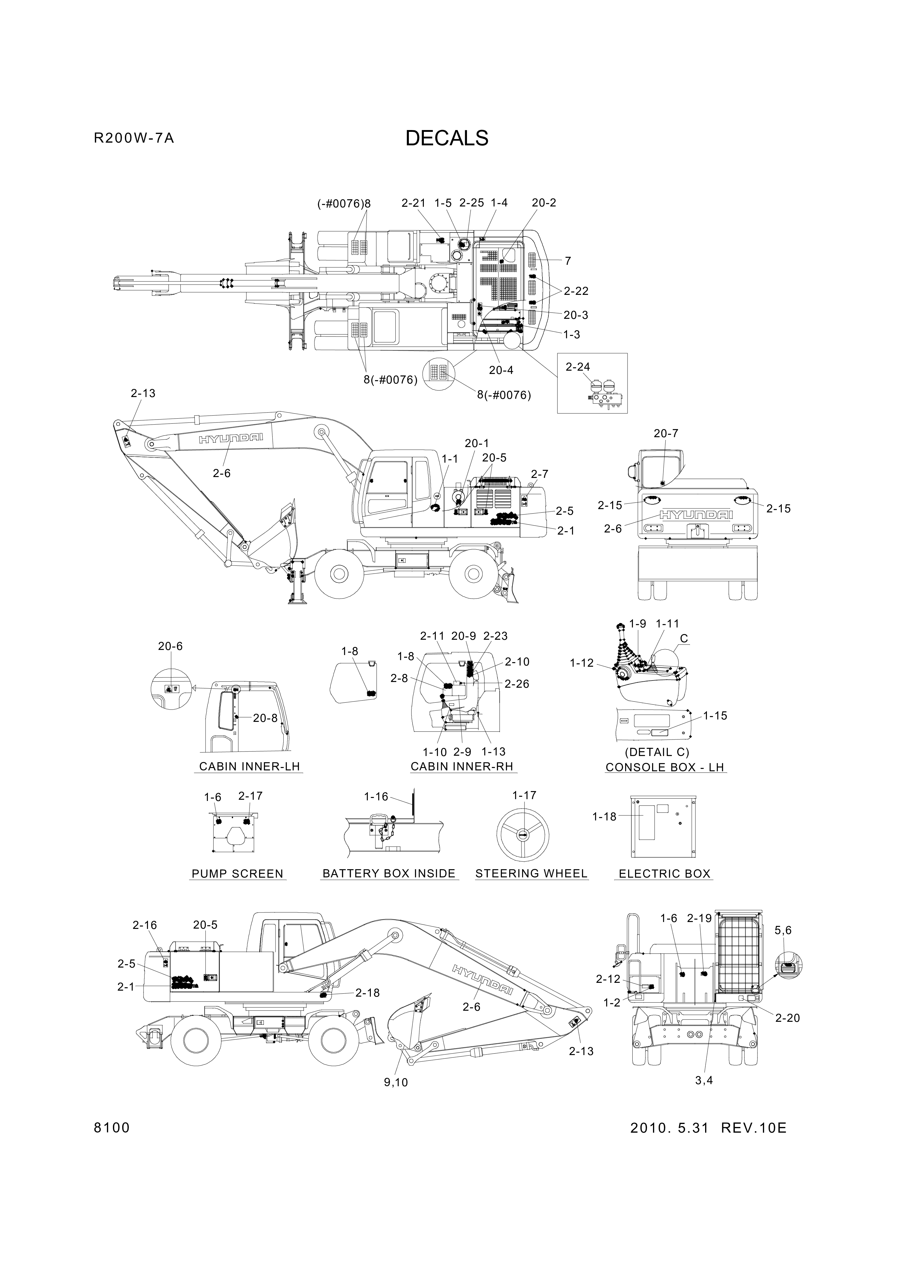 Technical drawing of Hyundai Construction Equipment 93N6-01400 DECAL KIT-B with dimensions and layout