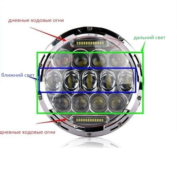 Светодиодные фары ближнего света (не ослепляют встречных)