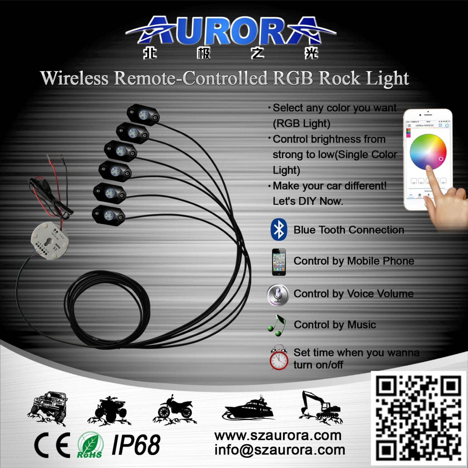 Подсветка точечная Aurora ALO-Y1-2-RGB-D6 универсальная 6 шт -18W  управление Bluetooth