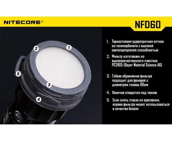 Фильтр для фонарей Nitecore NFD60 МАТОВЫЙ, изображение 5
