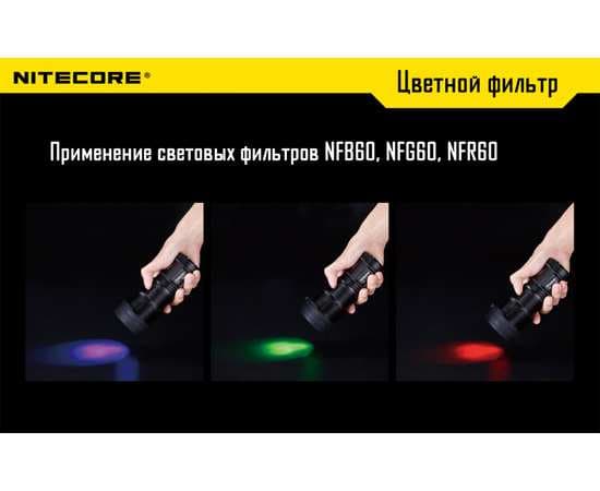 Фильтр для фонарей Nitecore NFG50 ЗЕЛЁНЫЙ, изображение 4