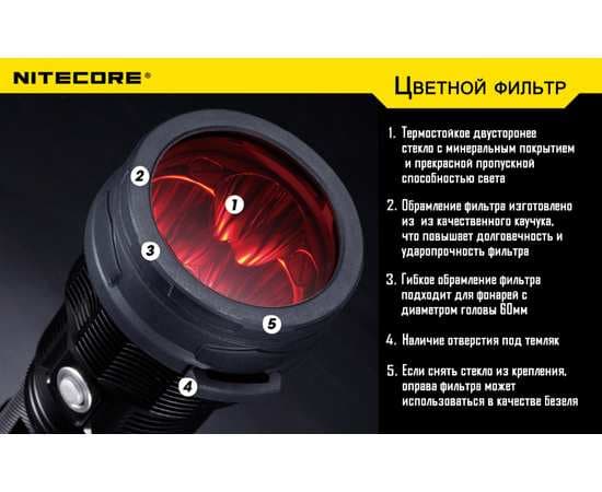 Фильтр для фонарей Nitecore NFG50 ЗЕЛЁНЫЙ, изображение 3