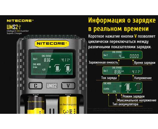 Зарядное устройство двухканальное Nitecore UMS2, изображение 10