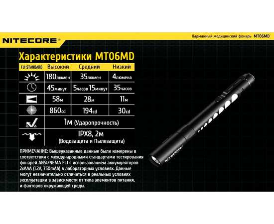 Карманный медицинский фонарь Nitecore MT06MD, изображение 18