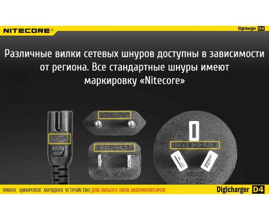 Зарядное устройство Nitecore D4 четырехканальное, изображение 23