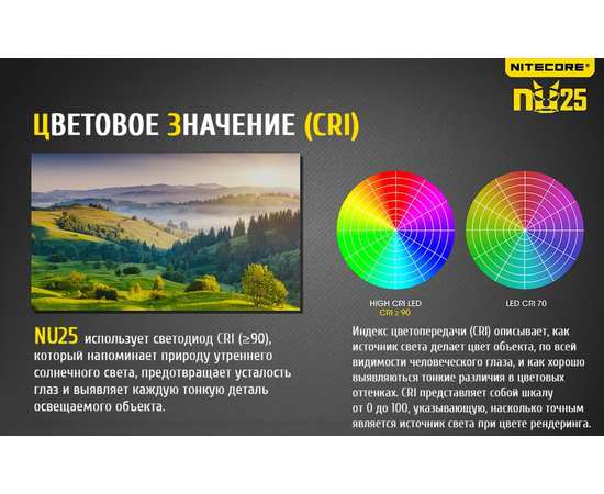 Светодиодный налобный фонарь Nitecore NU25 Черный, изображение 12