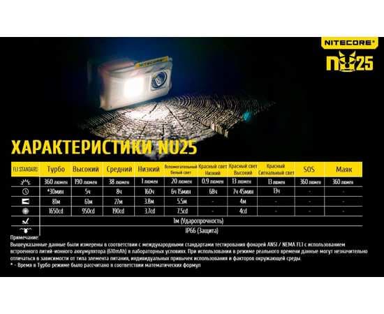 Светодиодный налобный фонарь Nitecore NU25 Черный, изображение 29