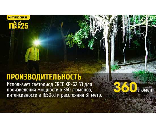 Светодиодный налобный фонарь Nitecore NU25 Черный, изображение 7