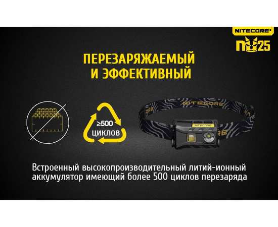 Светодиодный налобный фонарь Nitecore NU25 Черный, изображение 16