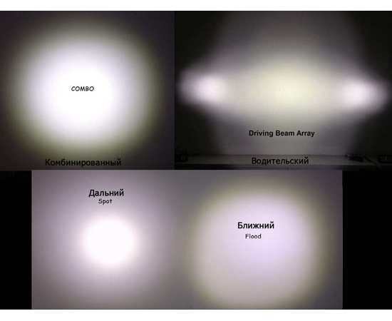 AURORA ALO-2-P4T 40W светодиодная фара дальнего света, изображение 5