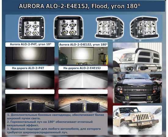 Фара 40W Aurora ALO-2-E4E15J комбинированная ближний + рассеивающий свет 180°, изображение 12