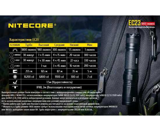 Ручной карманный фонарь Nitecore EC23, изображение 16