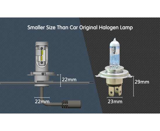 Светодиодные лампы Aurora цоколь H7 6000Лм комплект 2 шт, изображение 7