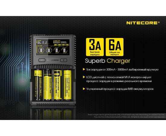 Зарядное устройство четырехканальное Nitecore SC4, изображение 6