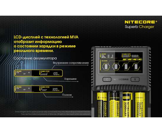 Зарядное устройство четырехканальное Nitecore SC4, изображение 10