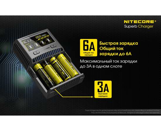 Зарядное устройство четырехканальное Nitecore SC4, изображение 7