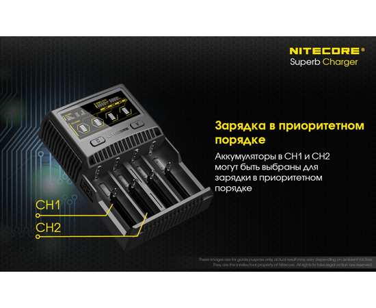 Зарядное устройство четырехканальное Nitecore SC4, изображение 14