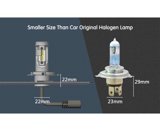 Светодиодные лампы Aurora цоколь H3 4000Лм комплект 2 шт., изображение 10
