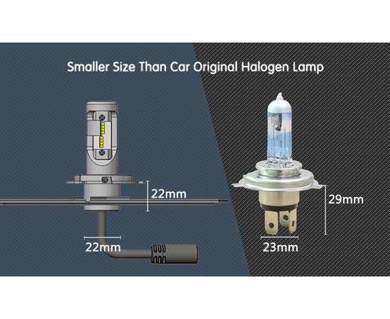 Светодиодные лампы Aurora цоколь H4 16000Лм комплект 2 шт., изображение 7