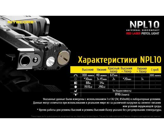 Фонарь для пистолета Nitecore NPL10, изображение 14