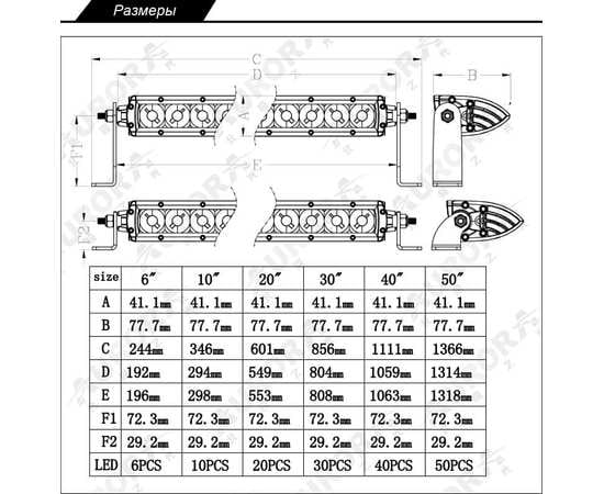 Однорядная светодиодная балка комбинированного свечения AURORA 30w ALO-S1-6-P7E7D, изображение 3