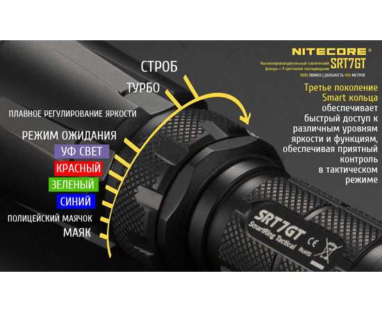 Подствольный фонарь NITECORE SRT7i Revenger Luminus SFT-70 3000 люмен 800часов 580м 21700i идет в комплекте (NL2150HPi 5000 мАч), изображение 5