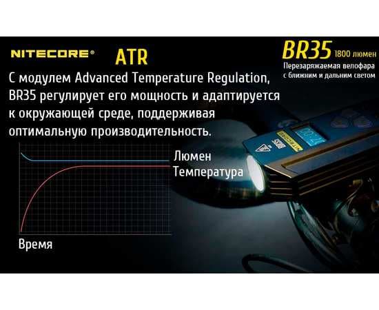 Перезаряжаемая велофара Nitecore BR35, изображение 23