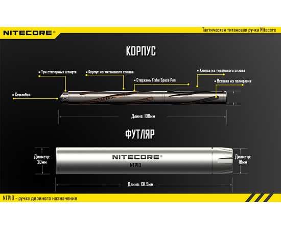 Ручка тактическая Nitecore NTP10 титановая, изображение 17