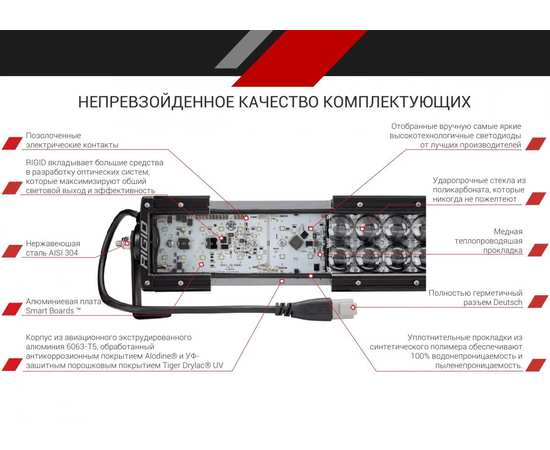 Фары 72W RIGID Водительский свет D-SS Серия PRO 9 диодов (2 шт), изображение 2