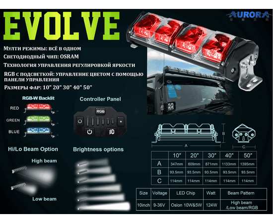Многорежимная балка 620W -EVOLVE AURORA ALO-N-50 - Комбинированный свет + RGB габарит, изображение 4