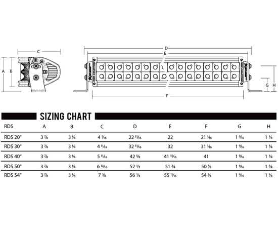 Двухрядная изогнутая светодиодная балка Rigid 20" RDS-Серия PRO Дальний, изображение 4