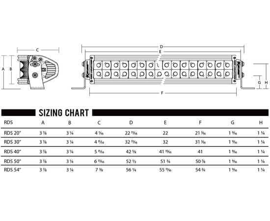 Двухрядная изогнутая светодиодная балка Rigid 40" RDS-Серия PRO Дальний, изображение 4