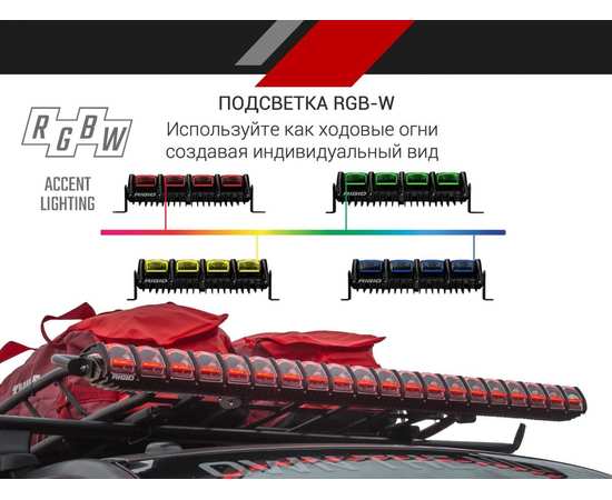 Светодиодная адаптивная фара 30” RIGID Adapt (84 диода), изображение 22