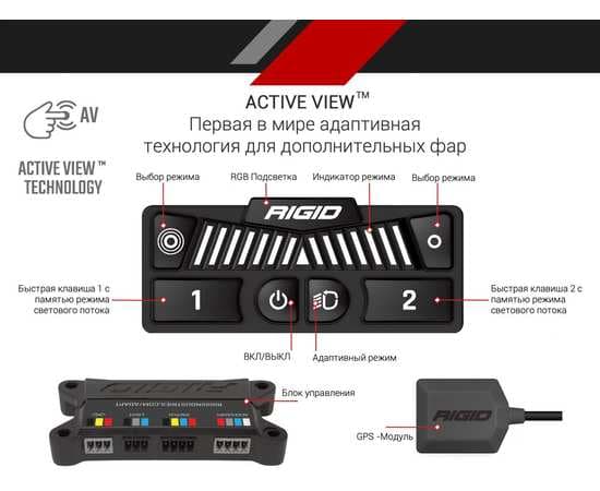 Светодиодная адаптивная фара 50” RIGID Aadapt (140 диодов), изображение 18