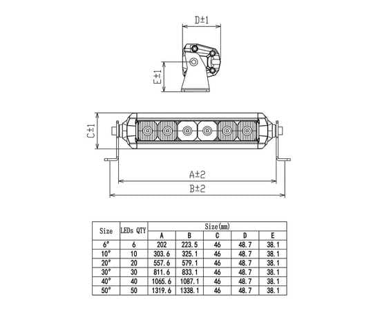 Светодиодная балка 200w Aurora ALO-S5D1-40-H-E13J Панорамный свет Osram, изображение 7