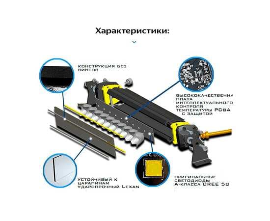 Светодиодная балка 50W Aurora ALO-S5D1-10-E13H однорядная Osram (панорамный свет 120°), изображение 14