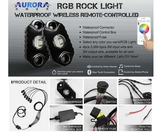 Подсветка точечная Aurora ALO-Y1-2-RGB-D8 универсальная 8 шт -32W управление Bluetooth, изображение 21