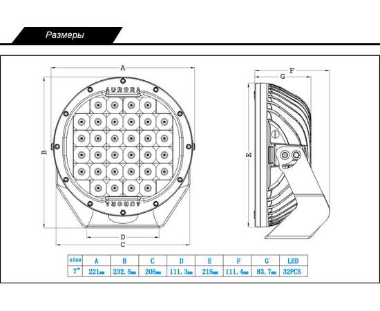Светодиодная фара 96W Aurora ALO-R-7-E7BH Ближнего света  с габаритной подсветкой, изображение 20