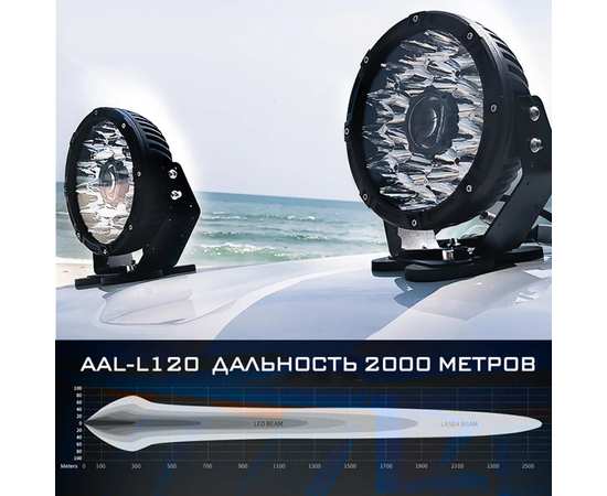 Лазерные фары AAL-L120 120W 8.5" (2 шт) комбинированный + дальний, изображение 2