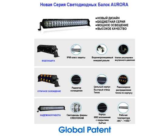 Светодиодная балка 200W Aurora ALO-D5D1-20 Комбинированный свет, Osram, изображение 6