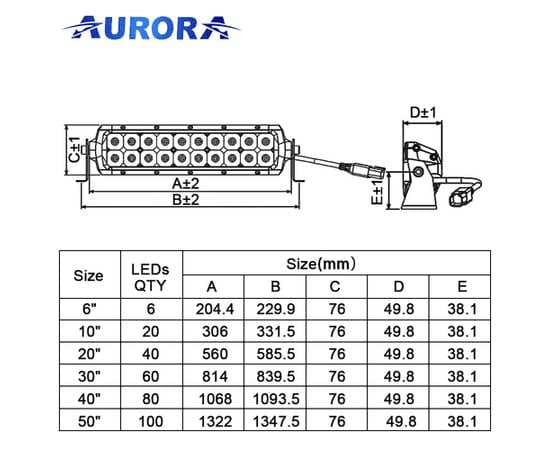 Светодиодная балка 300W Aurora ALO-D5D1-30 Комбинированный свет, OSRAM, изображение 4